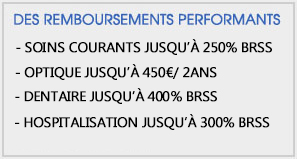 Des remboursements performants : Medecin jusqu'à 400%, Dentaire jusqu'à 1200€/an, Hospitalisation aux frais réels, Optique jusqu'à 675€, Médecine douce