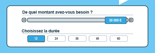 Simulez votre Prêt Projets Financo en quelques clics et ajustez les mensualités en fonction de votre budget et de la durée de remboursement souhaitée : c'est vous qui choisissez !